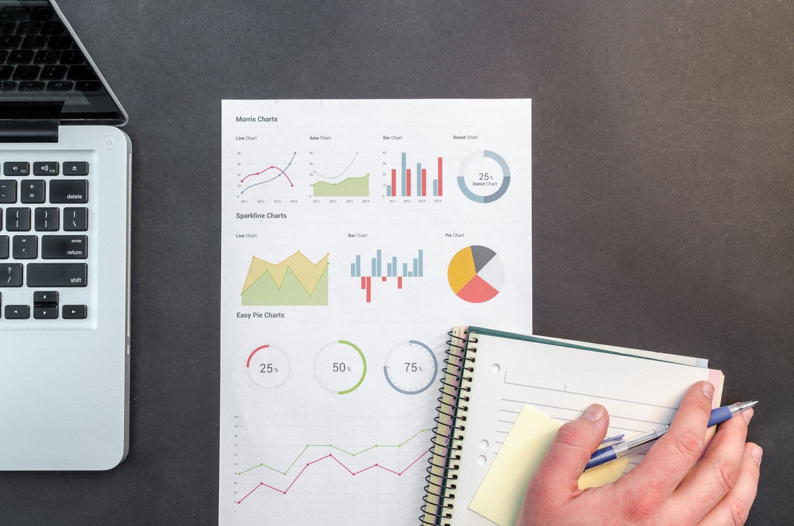 A printed sheet of coloured charts on a grey desk beside a laptop, with a hand holding a pen over a spiral notebook